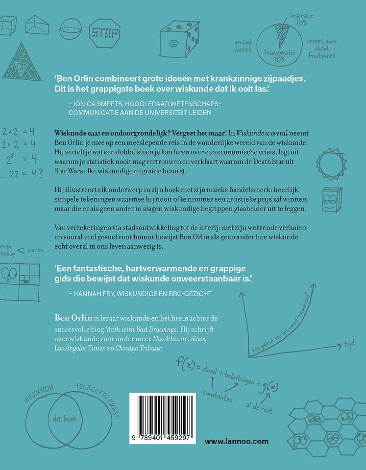 Wiskunde is overal