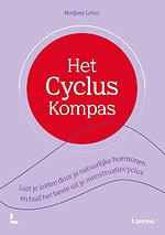 Het cyclus kompas