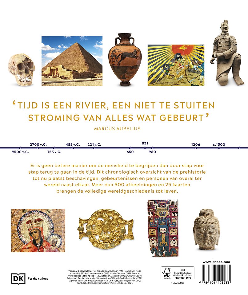 Tijdlijn van de geschiedenis