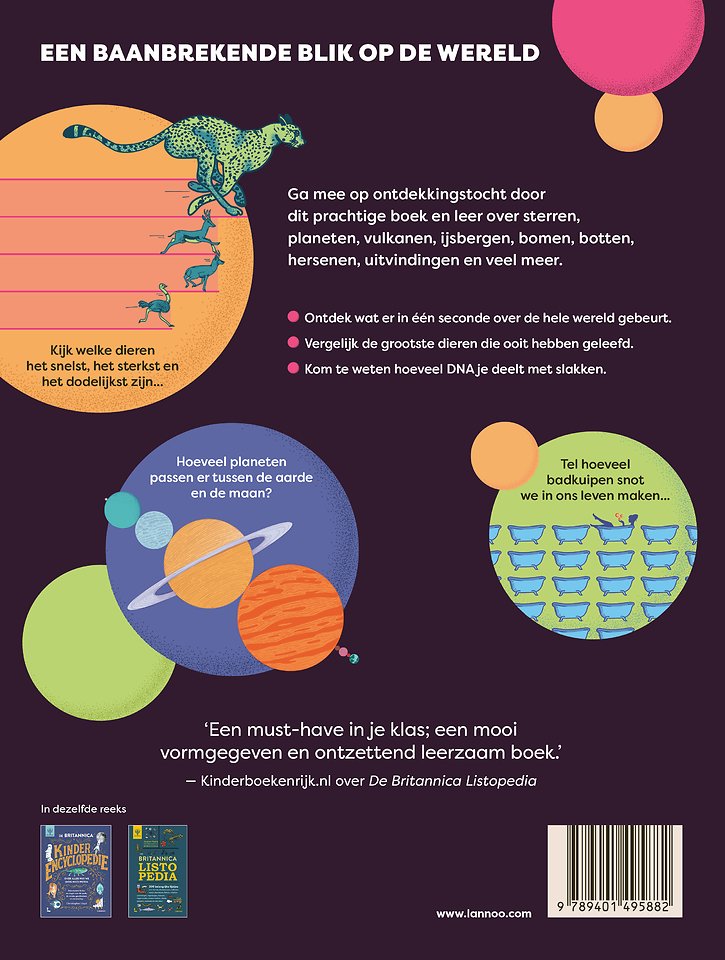De Britannica Infographica