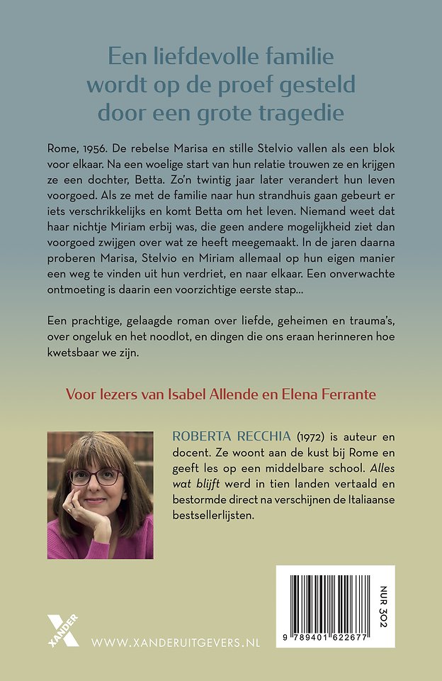 Alles wat blijft