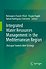 Integrated Water Resources Management in the Mediterranean Region