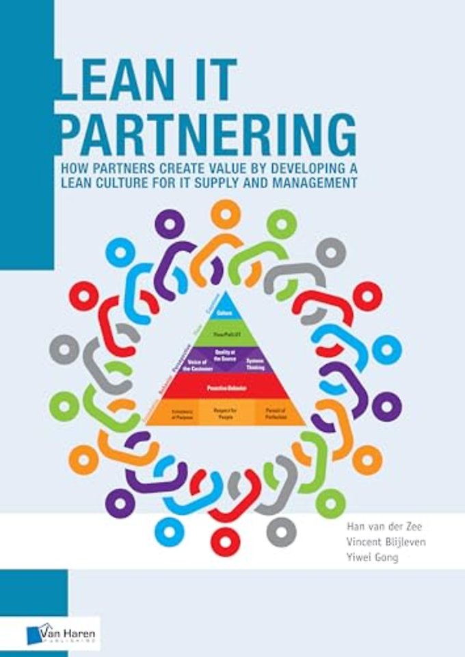 Lean IT partnering