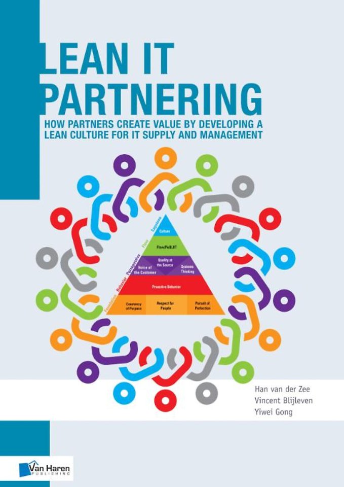 Lean IT Partnering Lean IT Partnering