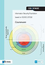 Information Security Foundation based on ISO/IEC 27002 Courseware