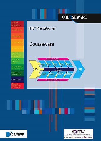 ITIL Practitioner Courseware