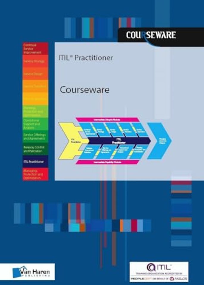 ITIL Practitioner Courseware