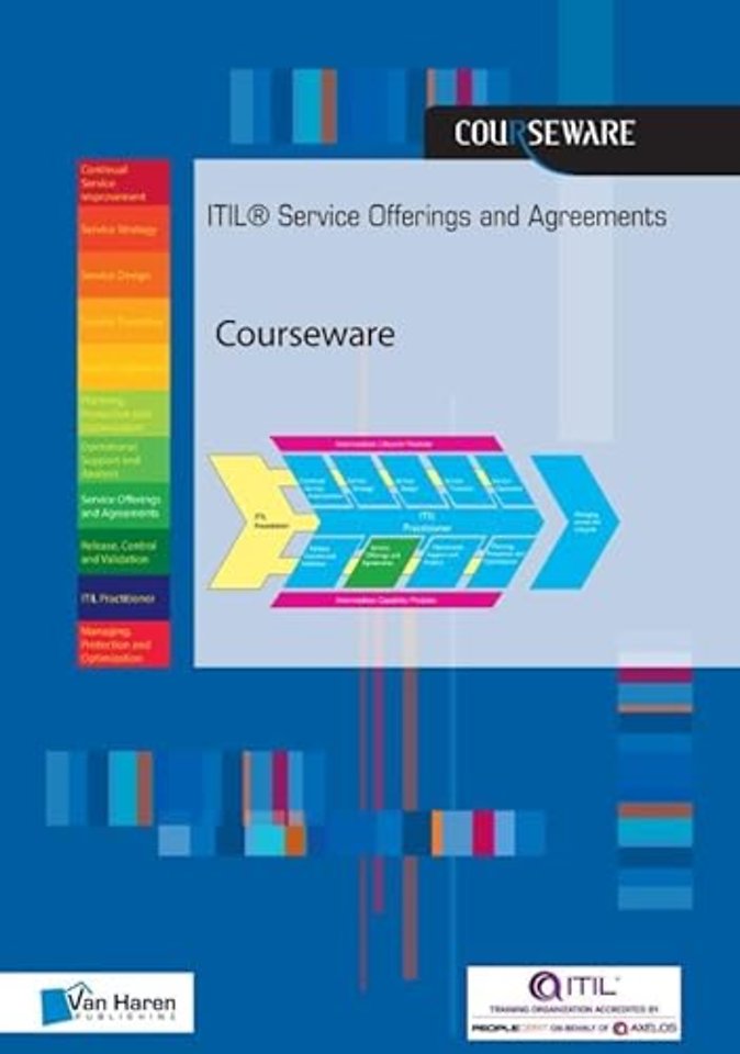 ITIL Service Offerings & Agreements Courseware