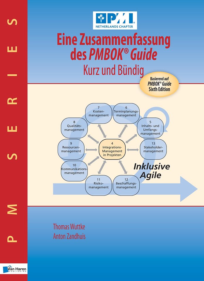 Eine Zusammenfassung des PMBOK® Guide – Kurz und bündig