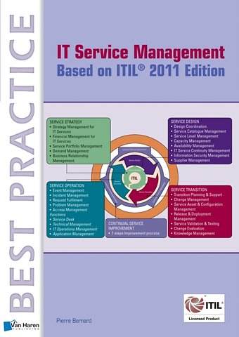 IT Service Management Based on ITIL® 2011 Edition