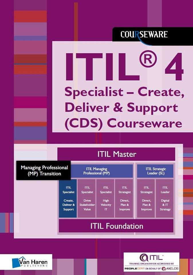 ITIL® 4 Specialist – Create, Deliver & Support (CDS) Courseware