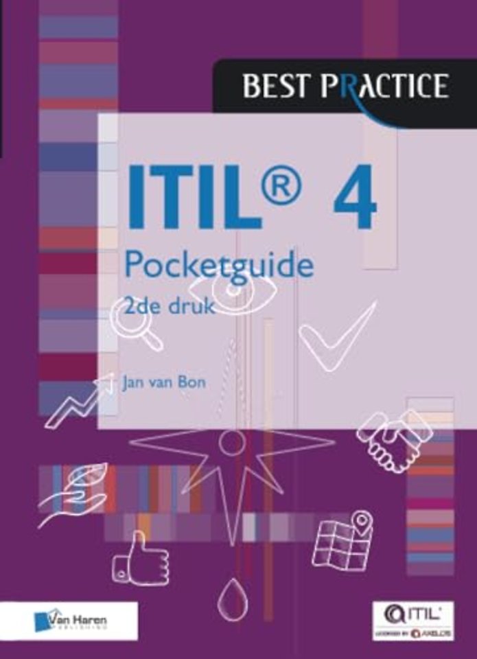 ITIL 4 – Pocketguide 2e druk