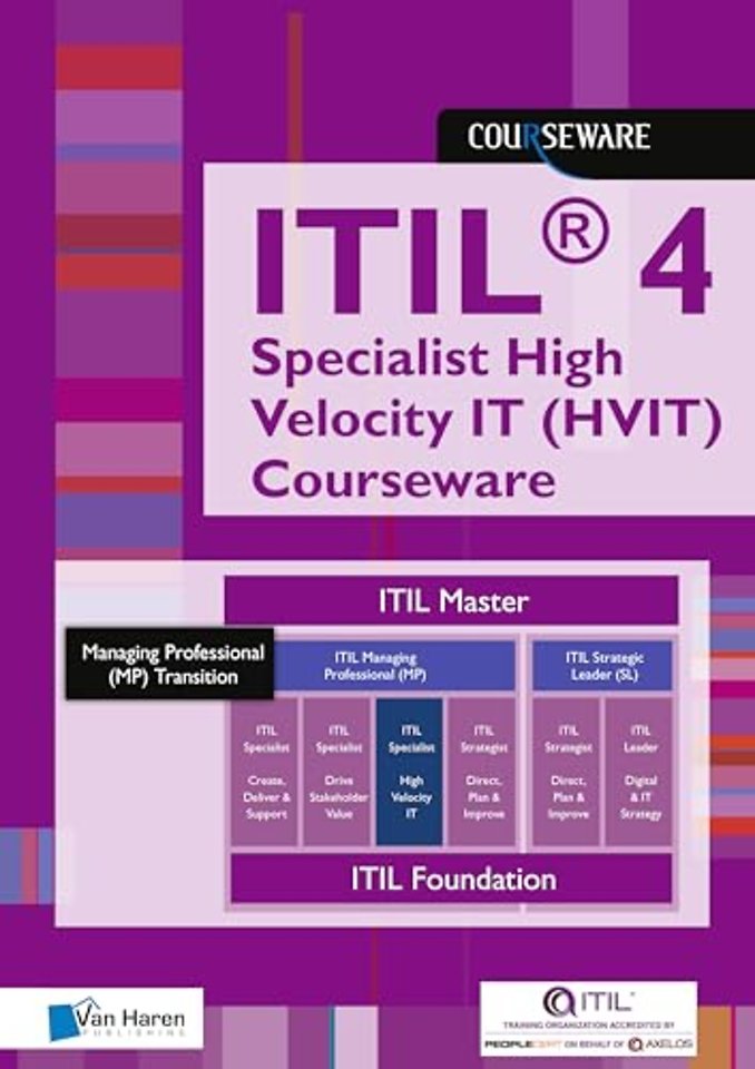 ITIL® 4 Specialist High Velocity IT (HVIT) Courseware