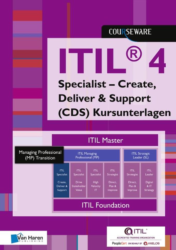ITIL® 4 Specialist – Create, Deliver & Support (CDS) Kursunterlagen