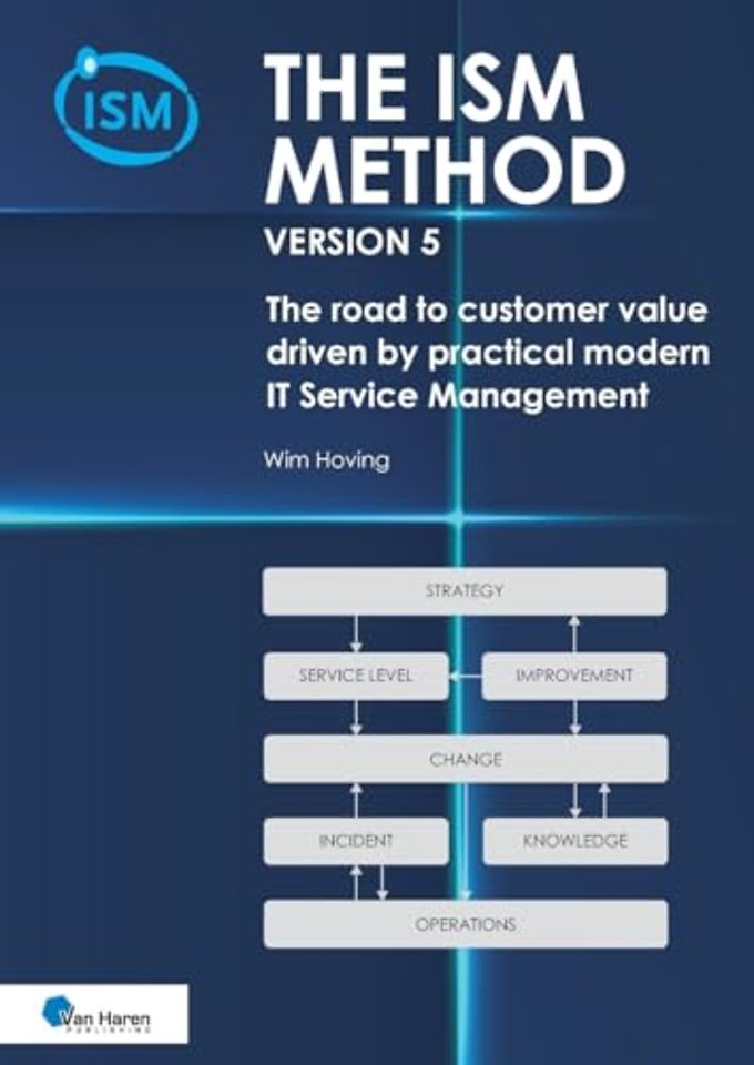 The ISM method version 5