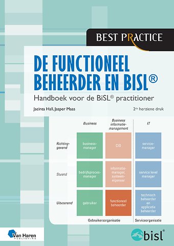 De functioneel beheerder en BiSL