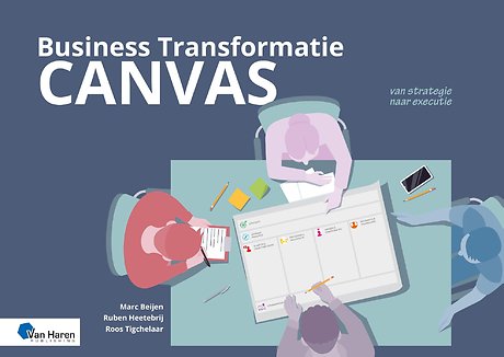 Business Transformatie Canvas – van strategie naar executie
