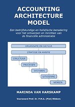 Accounting Architecture Model