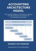 Accounting Architecture Model Accounting Architecture Model