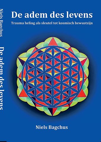 De adem des levens