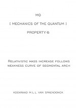 MQ [ Mechanics of the Quantum ] - Property 6 : Relativistic mass increase follows weakness curve of segmental arch
