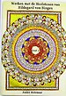 Werken met de Heelstenen van Hildegard von Bingen