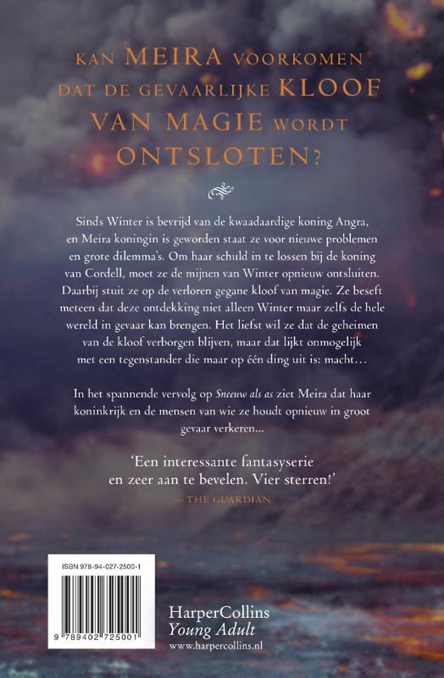 IJs als vuur