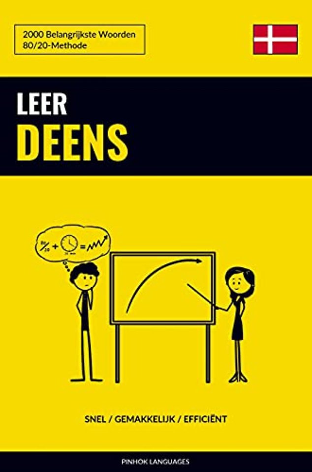 Leer Deens - Snel / Gemakkelijk / Efficiënt