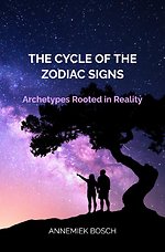 The Cycle of the Zodiac Signs
