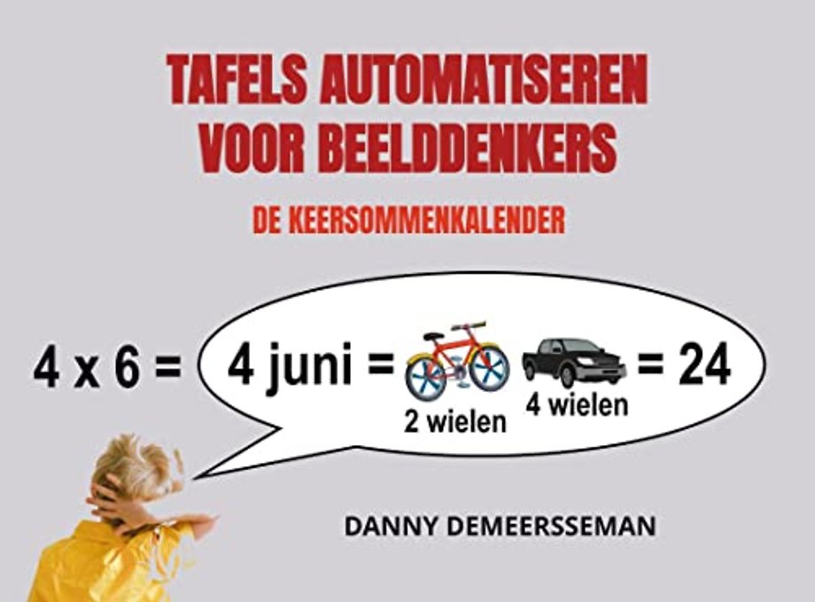 Tafels automatiseren voor beelddenkers