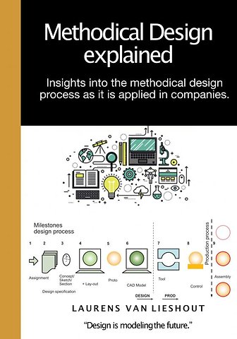 Methodical Design explained