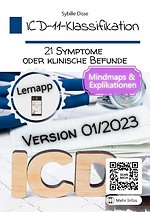 ICD-11-Klassifikation Band 21: Symptome oder klinische Befunde