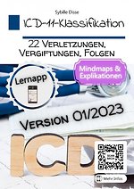 ICD-11-Klassifikation Band 22: Verletzungen, Vergiftungen, Folgen