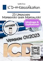 ICD-11-Klassifikation Band 23: Ursachen Morbidität oder Mortalität