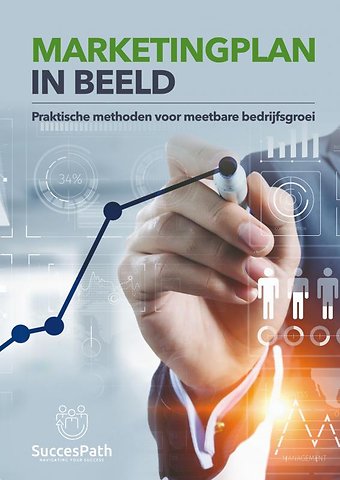 Marketingplan in beeld