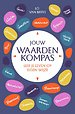 Jouw waardenkompas