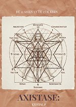 Axistase: Cartografie van menselijke dynamiek