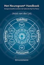 Het Neurogram Handboek