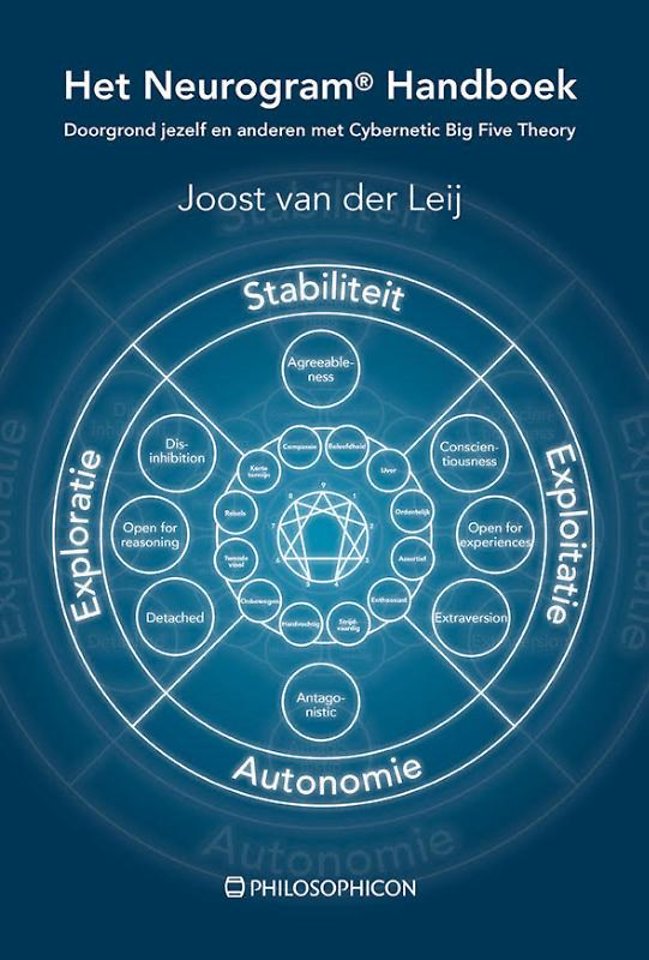 Het Neurogram Handboek