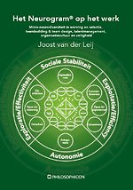 Het Neurogram op het werk