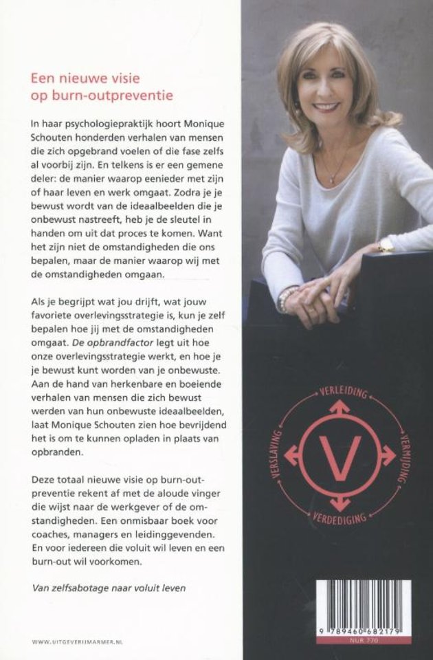 De opbrandfactor