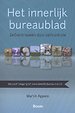 Het innerlijk bureaublad Het innerlijk bureaublad