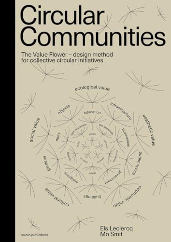 Circular Communities