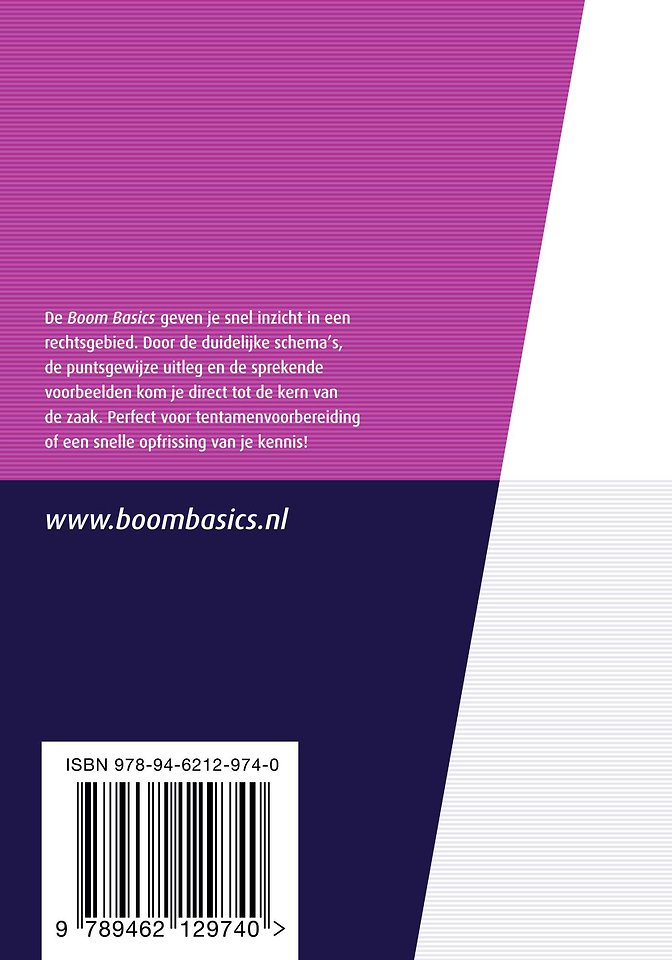 Boom Basics Burgerlijk procesrecht