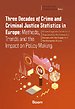 Three Decades of Crime and Criminal Justice Statistics in Europe: Methods, Trends and the Impact on Policy Making