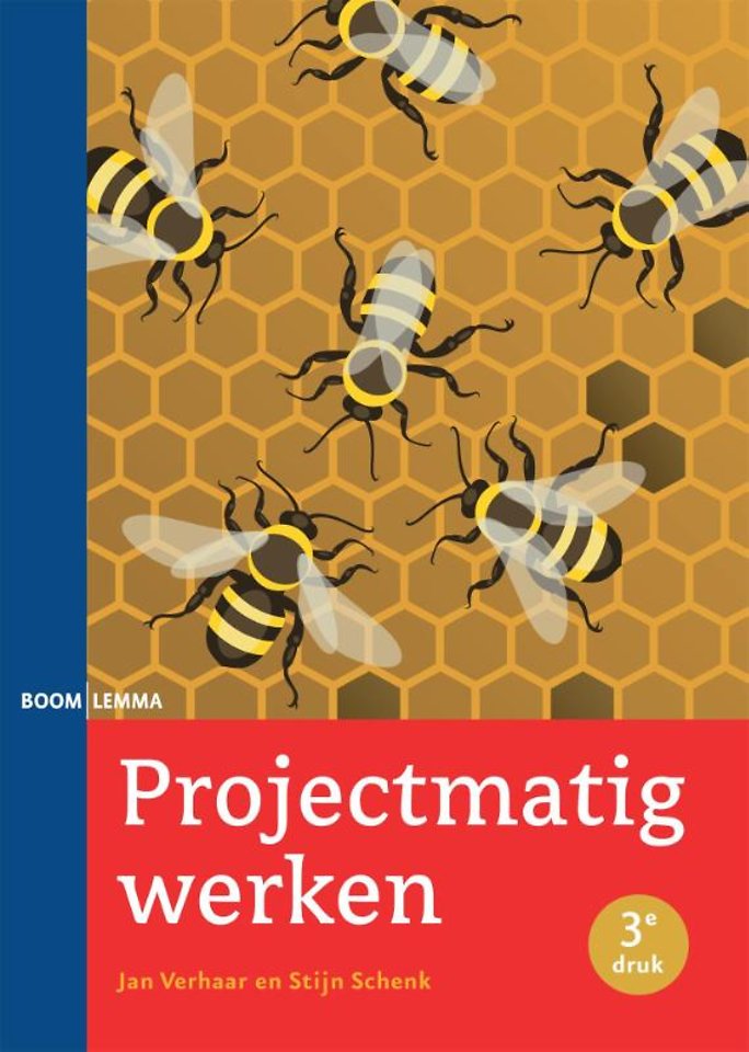 Projectmatig werken Projectmatig werken