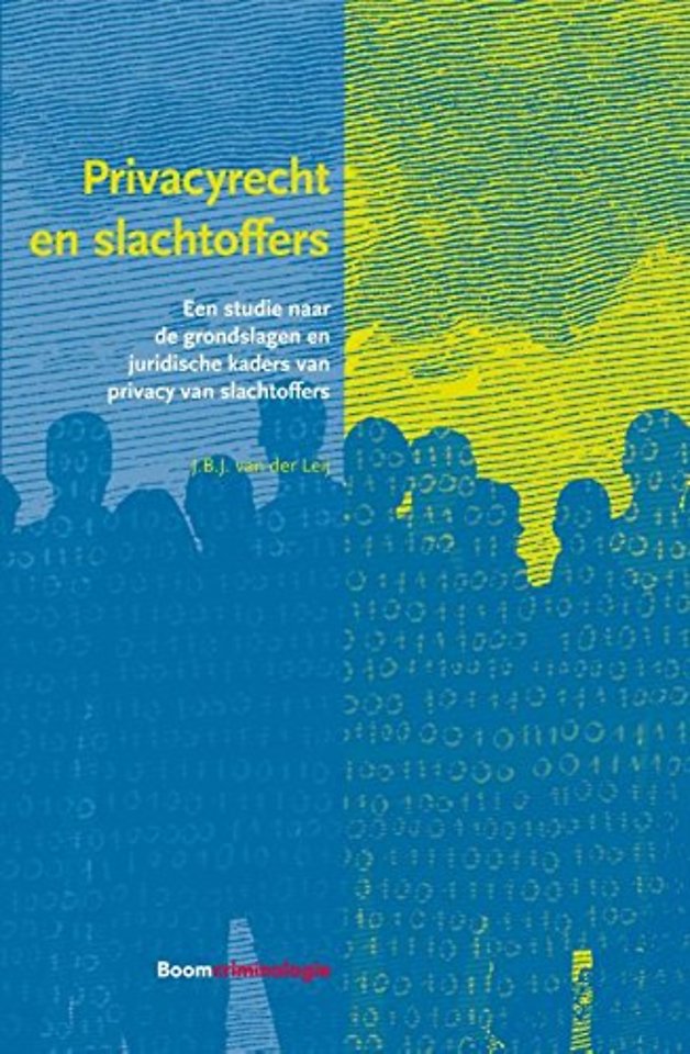 Privacyrecht en slachtoffers