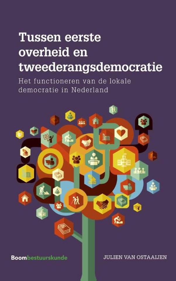 Tussen eerste overheid en tweederangsdemocratie Tussen eerste overheid en tweederangsdemocratie