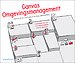 Canvas Omgevingsmanagement Canvas Omgevingsmanagement