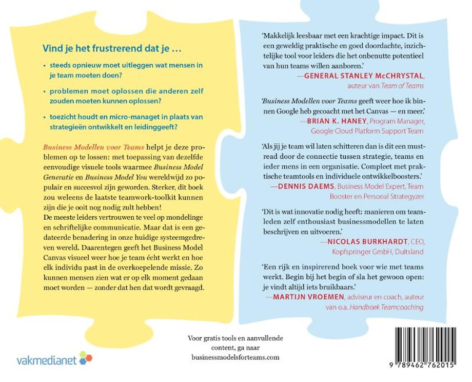 Business Modellen voor Teams